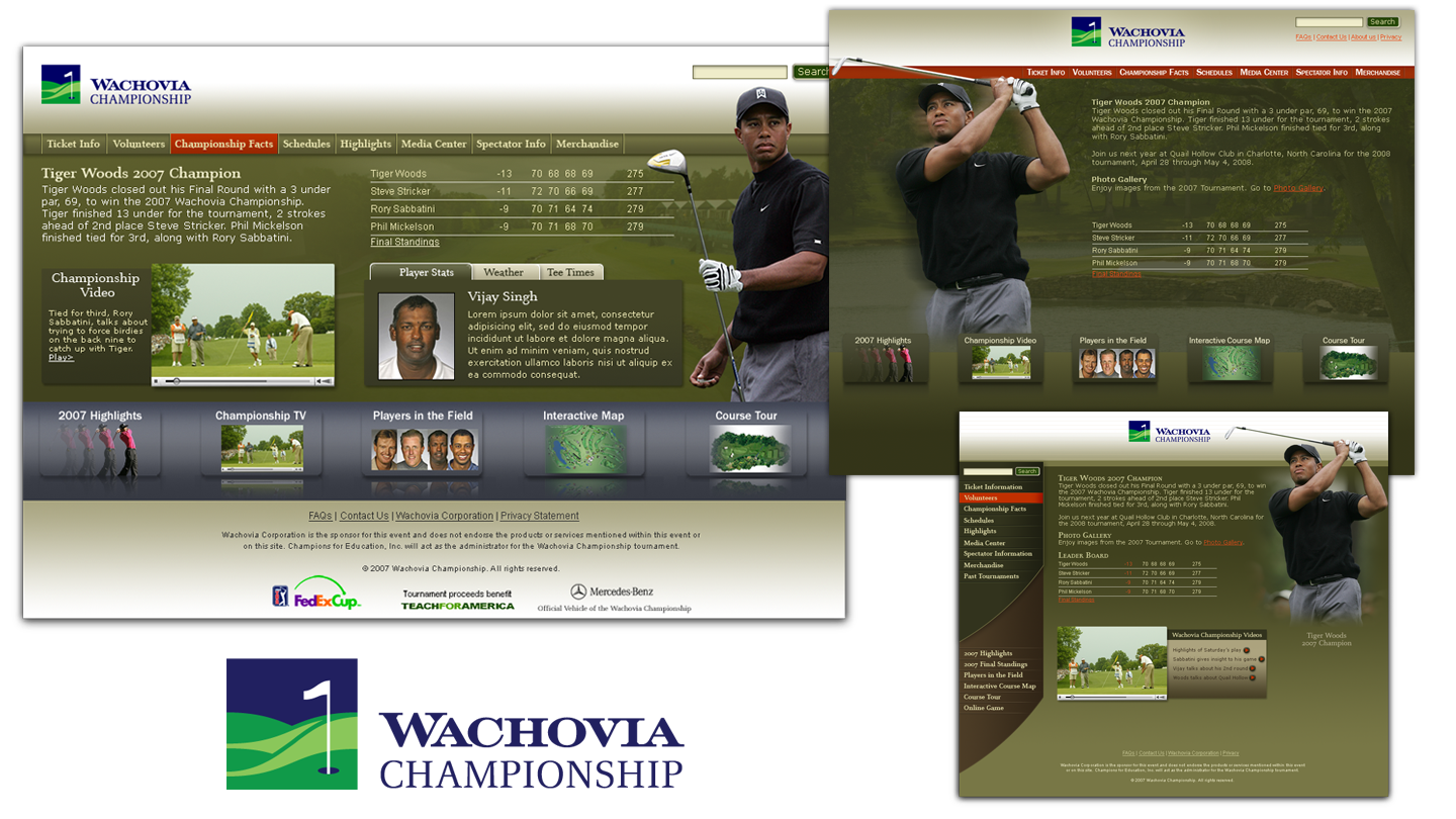 Screenshots for the Wachovia Championship
